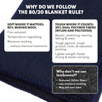 Woolly Mammoth 80% Merino Wool Camping Blanket 2-Pack - Naturally Fire-Resistant and Temperature-Regulating - for Cold Weather, Camping, Bushcraft and Emergency Car Kits (66" x 90", Lapis & Mulberry)