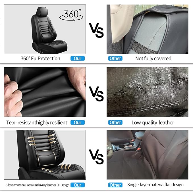 Fit CRV Car Seat Covers for Honda CR-V 2013-2024 2025 2026 - Upgraded Premium Waterproof & Breathable Leather, Airbag Compatible, All-Weather Seat Cushion Protector (Full Set, Black)