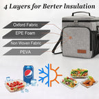 TuErcao Insulated Cooler Bag 6/24 Can Collapsible Leakproof Soft Sided Cooler for Car, Portable Foldable Small Ice Chest for Beach Camping Picnic Travel, 5/15qt Lunch Box for Men Work