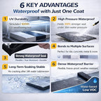 Black Liquid Rubber Waterproof Coating - Industrial Grade Sealer for Foundation & Flat Roof Repair - Heavy Duty Waterproofing Membrane for Concrete, Wood & Metal - UV Resistant - 1 Quart