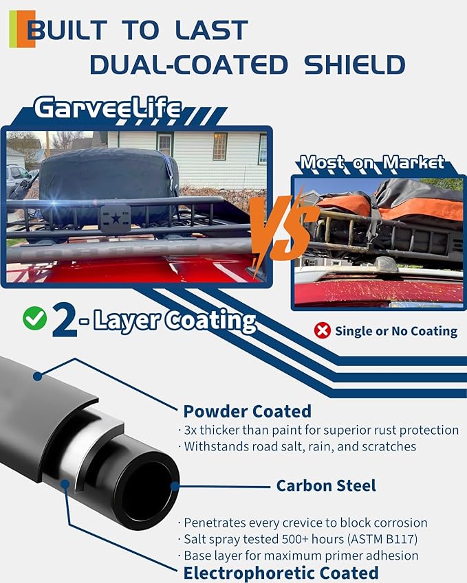 Garvee Universal Roof Rack Cargo Carrier Basket, 200 Lbs Capacity Rooftop Cargo Rack, Car Top Luggage Holder Basket Heavy Duty for SUVs, Trucks, Vehicles