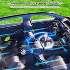 Mist Ultrasonic Humidifier Car Fragrance Diffuser Sure Here's A Product Title for Listing Air Freshener with Colorful Light Rechargeable Auto Gardenia