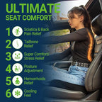 Season Guard Tailbone Pain Relief Office Chair Seat Cushion, Memory Foam Gel Seat Cushion for Sciatica Pain Relief with Washable Cover, Butt Cushion for Long Sitting, Mesh, Black