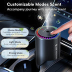 Smart Car Air Freshener, New Ultrasonic Car Diffuser, Star Projector & RGB Voice-Activated, 5S Full Odor Clean, 3 Mode & Auto On/Off, 50ML Refillable Scent Long Lasting Up to 135 Days - Ocean