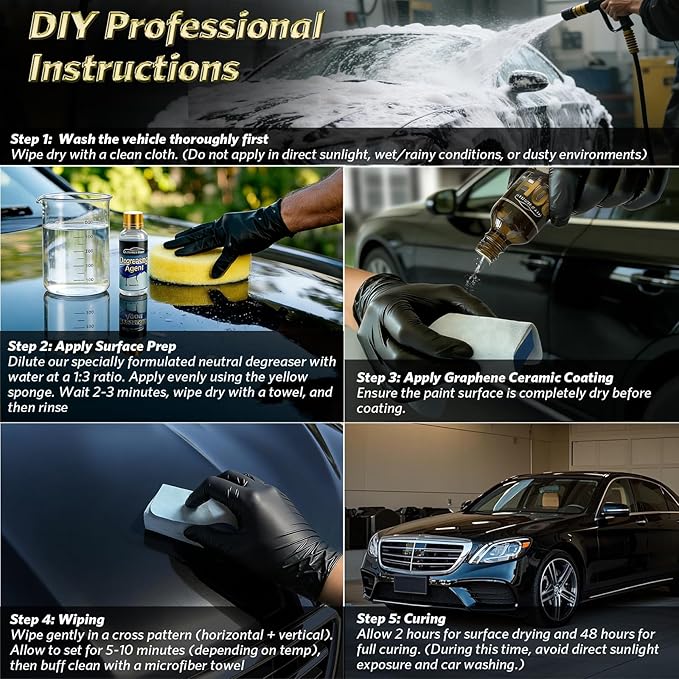 Graphene Ceramic Coating for Cars(60ml)，20H Nano Ceramic Coating Kit Reduce Cleaning Frequency by 60%, Hydrophobic, Scratch & UV Resistant, High Gloss Finish (Including 50ml Degreasing Agent)