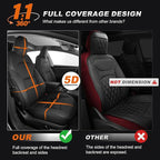AOMSAZTO Seat Covers for Model 3 2024 2025 (Not Performance)-Full Set Leather Waterproof Car Seat Covers Airbag-Ready Design Fit for Tesla Model 3(with Armrest & Rear Door Pads Cover)-Black