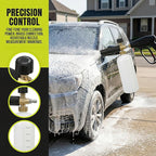 Foam Cannon for Sun Joe SPX Series Electric Pressure Washers,Replacement for SPX-FC34-PRO, 34 Oz, Adjustable Spray Nozzle