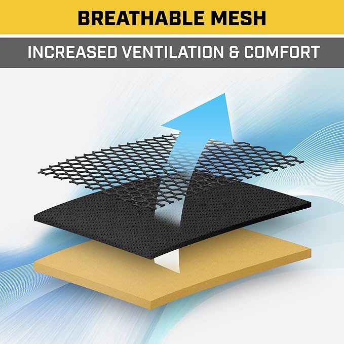 Cat FlexHybrid Car Seat Covers, Black Premium Faux Leather + Mesh Seat Covers for Cars Trucks SUV, Universal Fit Car Seat Covers Front Seats Only, Automotive Interior Covers, Ideal Truck Seat Covers