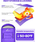 Sportneer Wearable Sleeping Bag for Adults & Kids – Walkable with Arm Zippers, Warm Weather & Cold Waterproof, Compact for Camping, Stadiums, Travel, Backpacking & Car Use