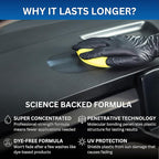 The Pro Stuff® Car Plastic Restorer Black | Restore Faded Plastic to Factory Finish | Easy Apply, Long Lasting, No-Residue Formula | Professional Back to Black Trim Restorer