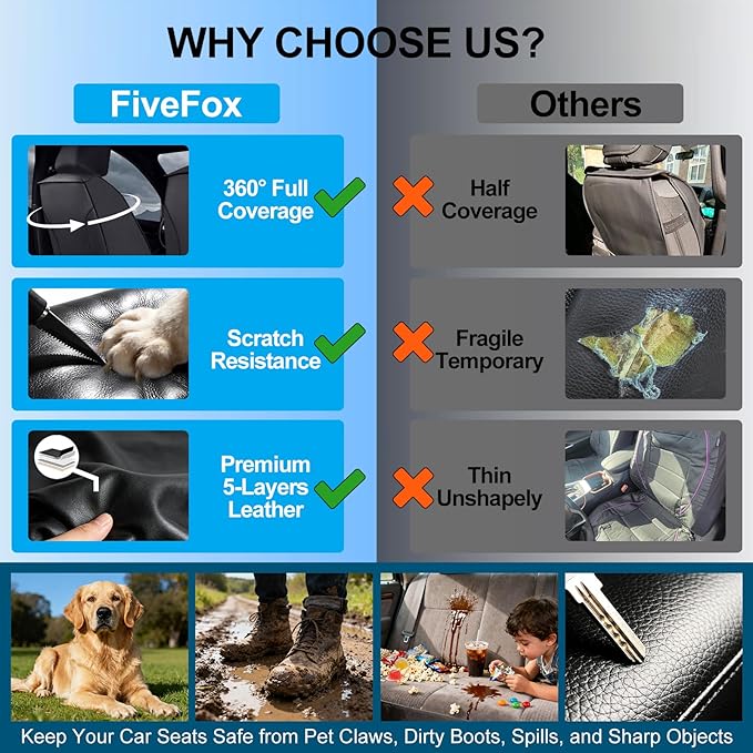 Fit Sonic Car Seat Covers (Front Pair) for Select Chevrolet/Chevy Sonic 2012-2020 - Premium Full Coverage Leather, Airbag Compatible, Waterproof & All Weather Seat Cushion Protector, Red Trim