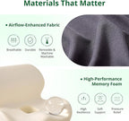 One-Piece Memory Foam Seat & Back Cushion - Lumbar Support, Adjustable Strap, Non-Slip Bottom - Breathable Removable Cover for Office Chair, Car, Truck (Grey)
