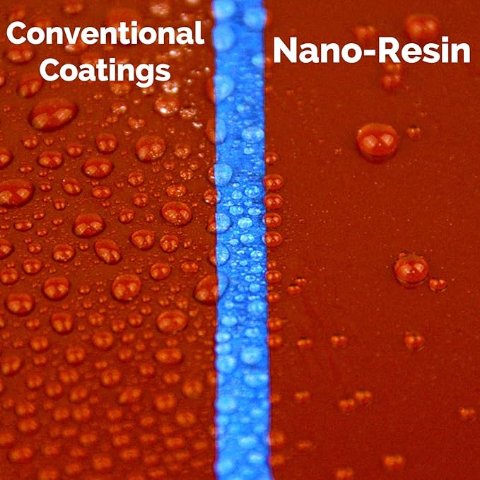 Dr. Beasley's - PK-19 Nano Resin Kit - Semi Permanent Ceramic Coating System, Resists Etching and UV Damage, Protects Paint for 2-3 Years