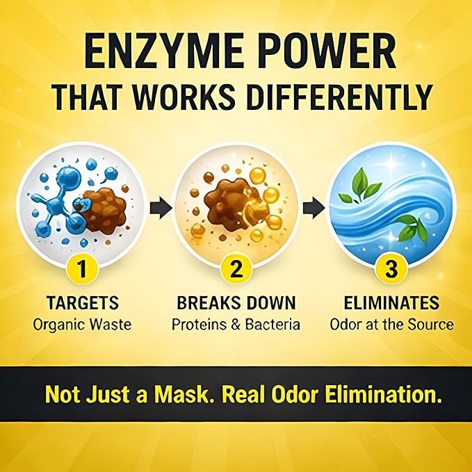 Multi-Purpose Probiotic Enzyme Cleaner, (128 oz, Citrus) - Pet Stain and Odor Remover - Concentrated - Professional & Home Strength Drains, Floors, Bathrooms, Toilets Trash Can, Made in USA