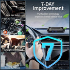 Solar-Powered Car Air Purifier with USB Charging & Ozone Odor Elimination - Portable HEPA Filter-Free Ionizer for Pet Odors, VOCs - Compact, Silent, Best for Car Use (8813 carbon fiber)