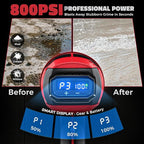 Cordless Pressure Washer Compatible with Milwaukee 18V Battery, Ecarke 800 PSI Portable Handheld Power Washer with 6-in-1 Nozzle Foam Cannon for Car Floor Fence Wall Cleaning (Tool only)
