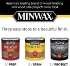 Minwax Fast Drying Polyurethane Protective Wood Finish, Clear Semi-Gloss, 1 Quart