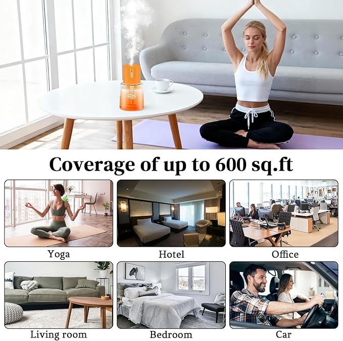 Ikeda Car Diffusers for Essential Oils,100ml Glass Car Essential Oil Diffuser, Smart Car Air Freshener with 3 Adjustable Modes, Auto On/Off & 300mAH Battery Operated Car Aroma Diffuser, Orange