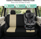 FH Group Automotive Rear Car Seat Covers for SUV, Trucks, Sedan and More - Universal Fit Rear Solid Bench Design Interior Accessories - 3D Mesh Fabric Center Panel - Beige