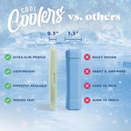 Cool Coolers by Fit & Fresh Slim Ice Packs, Quick Freeze Reusable Ice Packs for Lunch Boxes & Coolers, Long-Lasting, Space Saving Lunch Ice Packs, Sage, 4Pk