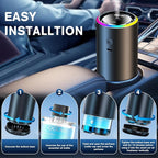 Smart Car Air Freshener, Car Air Freshener Diffuser with 100ml Perfume, Long Lasting Lasts 6 Months, RGB Music Syncing Light, Auto On/Off, 5 Adjustable Rechargeable Aroma Diffuser, Ocean