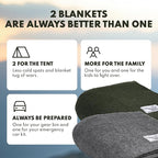 Woolly Mammoth 80% Merino Wool Camp Blankets (2-Pack) - Soft, Naturally Fire-Resistant and Temperature-Regulating - for Winter Camping, Bushcraft and Emergency Car Kits (66" x 90", Slate & Moss)