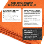 Woolly Mammoth Woolen Company Merino Wool Blanket - 80% Merino Wool - Camping Blankets for Cold Weather - Mositure-Wicking for Overlanding, Hunting, Emergency Kits, Bushcraft (66" x 90" Ember)