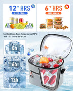 Soft-Sided Cooler Bag, 7/16/30 Can Insulated Lunch Box, Waterproof, Leak-Proof, Portable Lunch Bag for Work, Beach, Drink, Travel, Camping, Picnic
