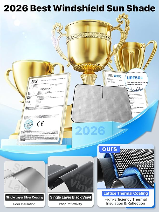 [2026 Upgraded] Nmoiss Car Windshield Sun Shade [Dot Matrix Reflective Coating] Extended Edge No Light Leakage Design Cooling Protect Car Interior from UV Damage-XL