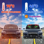 Socira Cat Eye Car Windshield Sunshade Umbrella Foldable Umbrella Sun Shade Cover Sunshade Front Window Cover Car Accessories Interior Blocks Uv Rays Keeps Cool (57" X 30")