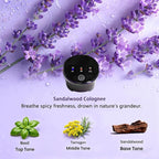 Car Air Freshener Diffuser for Essential Oils, Smart Automatic Car Fragrance Diffuser with 3 Adjustable Intensity & Auto On/Off, Premium Sandalwood Cologne Long-lasting