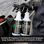 Suds Lab GP - Graphene Tire Protectant, Gloss Car Wheel Protectant, Dressing, and Coating for a Like-New Look, Black Satin Spray Tire Polish, 32 oz