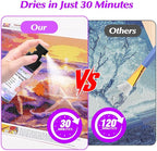 Upgraded Diamond Painting Sealer Spray - 30 Minutes Quick Dry Diamond Art Sealer Glue, Keep Diamond Art Fixed and Shiny, Diamond Art Accessories and Tools, Easy to Use, No Brush Needed (2 Pack)