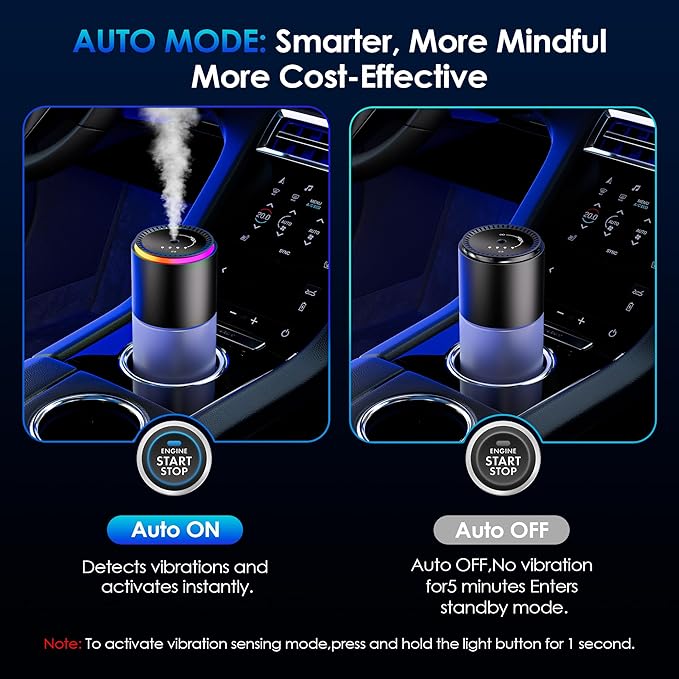 Car Air Freshener,Smart Car Air Freshener,car Diffuser with 150 ML (5oz) Capacity Multi-fragrance,RGB Music Syncing Light, Auto On/Off (Angels)
