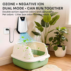 Ozone & Negative Ion, 99% Odor Eliminator for Strong Odors, Cat Litter Box Deodorizer, Air Ionizers for Dog Poop Odor Removal, for Toilet, Wardrobe, Shoe Closet, Garage, Room, Cabinet, White
