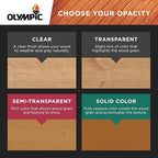 Olympic Elite 1 Gal. Kona Brown Woodland Oil Transparent Stain and Sealant in One Low VOC