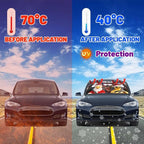 CHILL·TEK Funny Animal Car Windshield Sun Shade Umbrella, Christmas Duck Car Sun Shade Umbrella, Block UV Rays Heat Foldable Windshield Umbrella Sun Visor Protector - Keep Vehicle Cool for Cars SUV