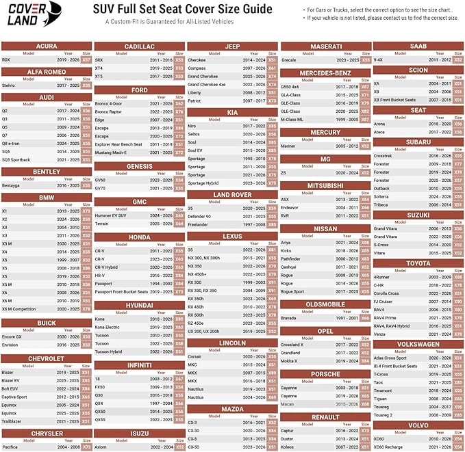 Coverland Custom Fit Car Seat Covers for SUV Compatible with [Nissan Ariya, Toyota 4Runner] Premium Car Seat Cover Water Resistant Leather Non-Slip Interior Protector [Full set Black - Size Chart X88]