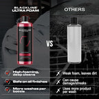 Blackline Automotive Extreme Foaming Car Shampoo - Extreme Ultra Foam Perfect for Ceramic Coatings - Compatible with Foam Cannon for Pressure Washer (16 Fl Oz, Cotton Candy)