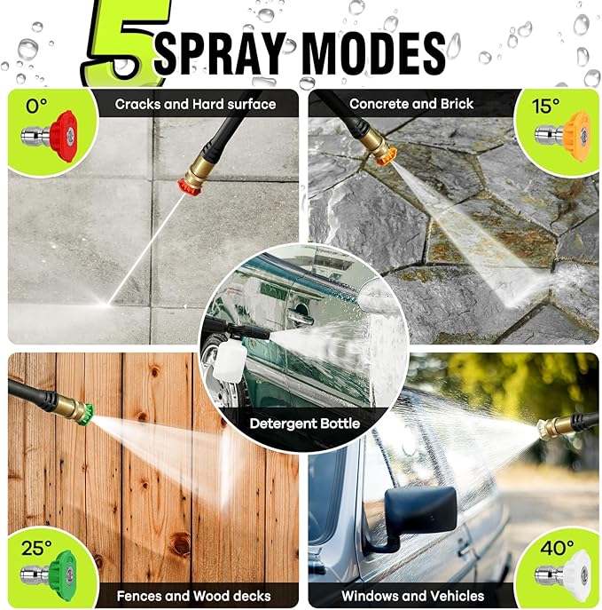 Pressure Washer, Portable Power Washer, 4 Quick Connect Nozzles, High Pressure Cleaning Machine for Car Fence Driveway Patio Washing and More