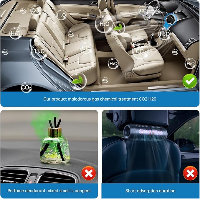Car air purifier,Odor Eliminator,Air Purifier/Absorber,Car Smell Remover for Smoke & Pet Odor,Eco-Friendly, No Power Needed,Long-Lasting 5 years, 2-Pack