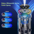 Car Air Freshener Refill, 150mL Large Capacity Lasts Up to 6 Months, Dedicated Perfume Refill, More Scents are Being Added Regularly, Machine not included (Cologne)
