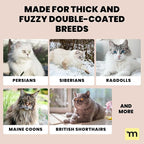 MalsiPree 2-in-1 Cat Brush for Shedding - Double-Sided Undercoat Rake for Long Haired Cats - Professional Dematting Tool for Dense Double-Coats - Gentle Deshedding Brush for Kittens, Blue
