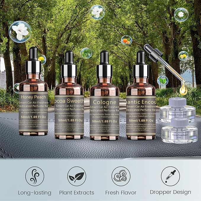 Car Air Freshener-G13 Dedicated Perfume Refill, 50ml Romantic Encounter Essential Oils, Can be Used for 3~6 Months -Car Scents Air Freshener Made with Natural Plant Extracts, Odor Eliminator