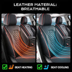Coverado Full Set Car Seat Covers, Luxury Faux Leather Waterproof Seat Covers, 5-Seat Universal Fit, Front & Back Car Seat Protectors,Leather Seat Covers for Most Cars-Black & Red Line