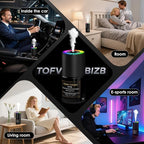 Car Air Freshener Refill — French-Inspired Fragrance for a Healthier Driving Experience(Angels)