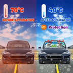 Funny Sharks Car Windshield Sunshade Umbrella Sharks Driving Sun Shade for Car Windshield Umbrella Upgraded Sunshades Blocks UV & Heat Front Window Shades for SUV Sedan Auto