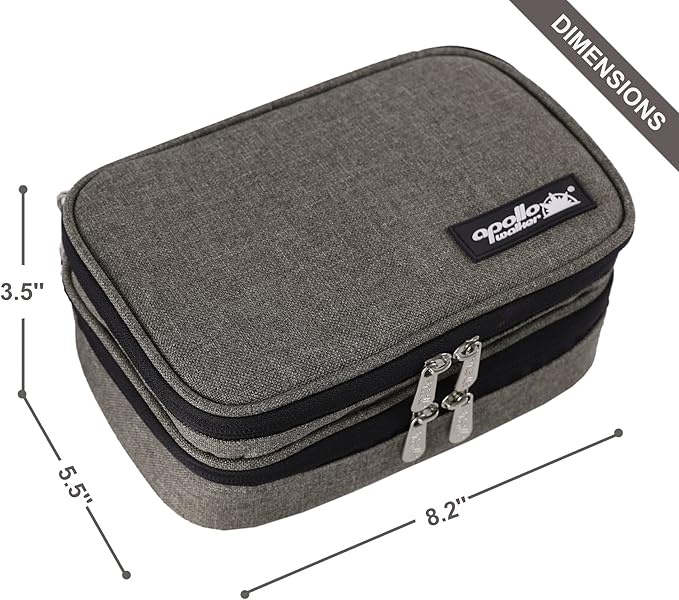 apollo walker Insulin Cooler Travel Case Diabetic Medication Cooler with Ice Packs and Insulation Liner