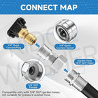 RIDGE WASHER Garden Hose to Pressure Washer Adapter, 3/4” GHT to 1/4”Stainless Steel Quick Connect, Convert Water Hoses to Power Washer Connector