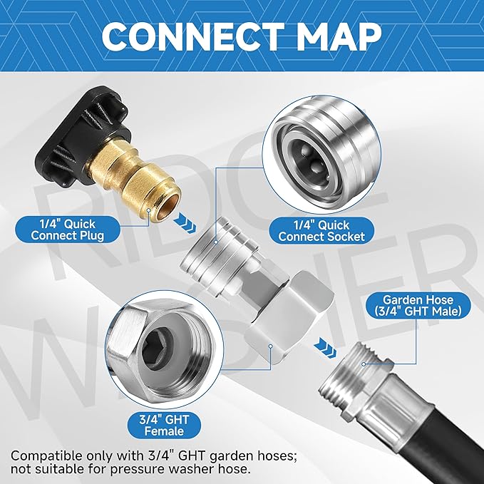RIDGE WASHER Garden Hose to Pressure Washer Adapter, 3/4” GHT to 1/4”Stainless Steel Quick Connect, Convert Water Hoses to Power Washer Connector